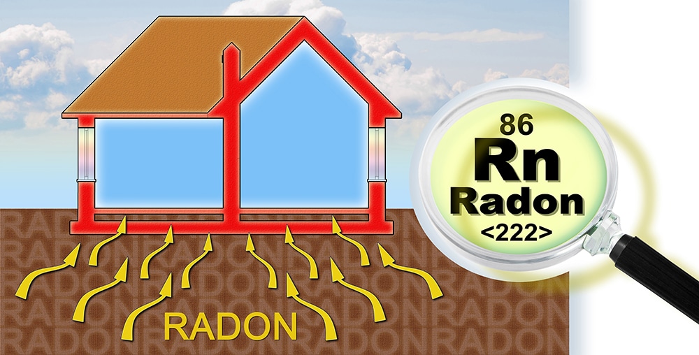 Le danger du gaz radon dans nos foyers – Concept de dépistage du radon avec une loupe.
